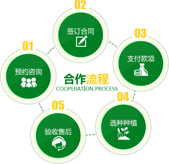 凯发k8一触即发